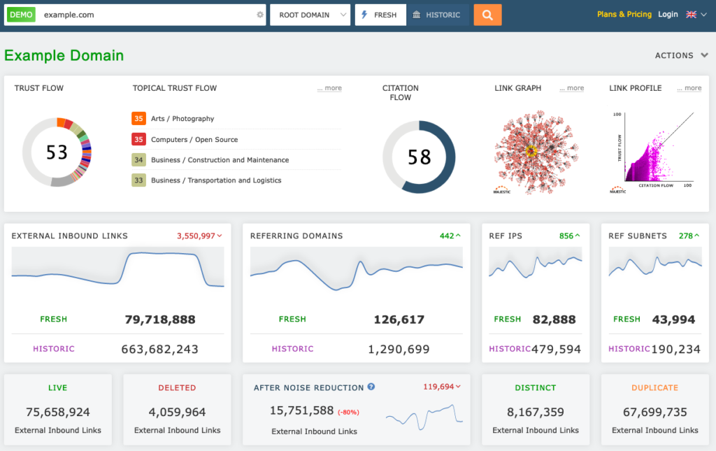 majestic-free-backlink-checker