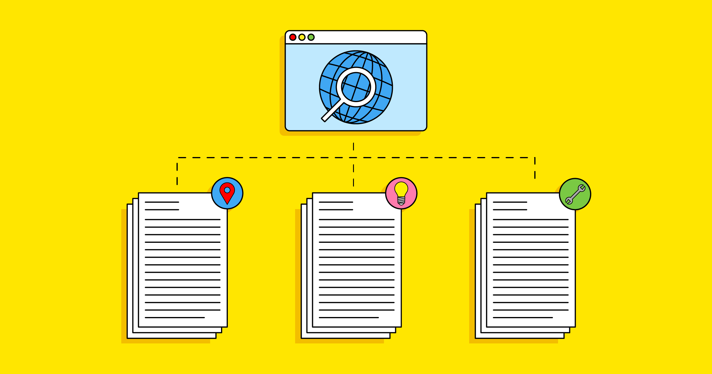 Real Results with Content Silos in SEO
