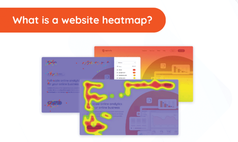 heatmap