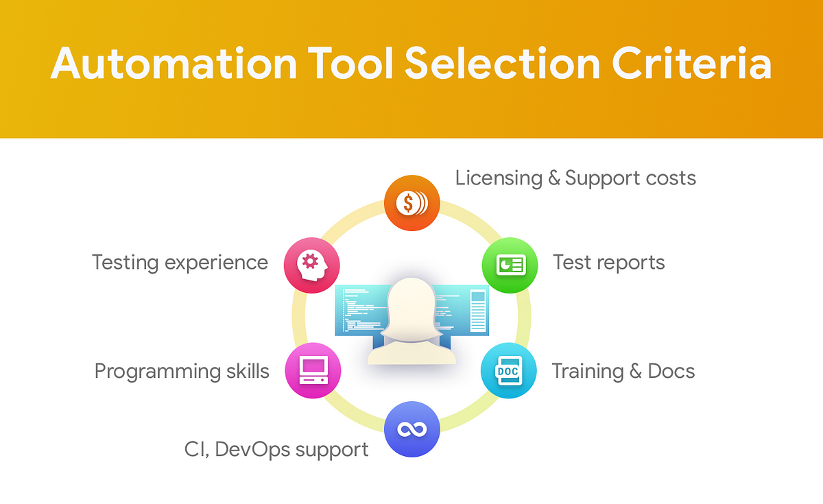 Key Features to Look For in Automation Tools