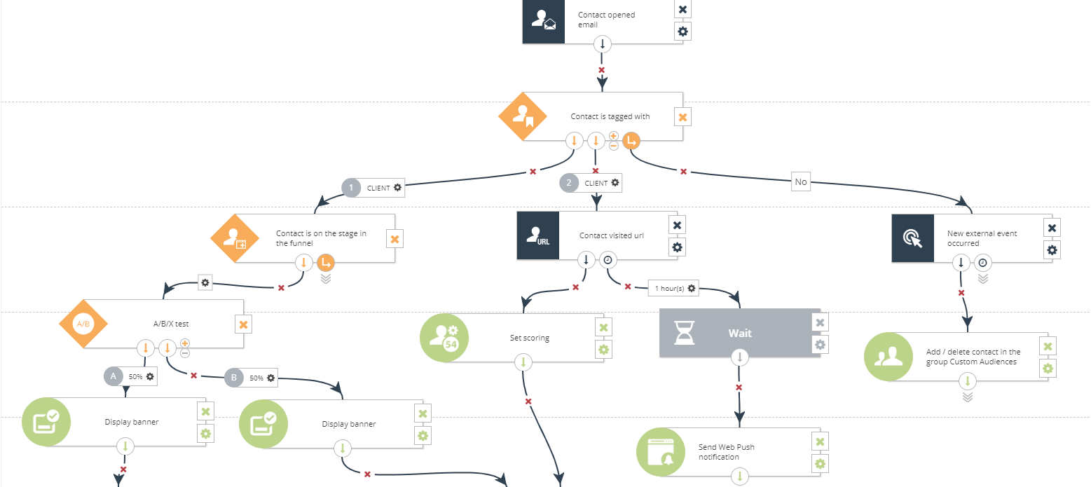 workflow_example