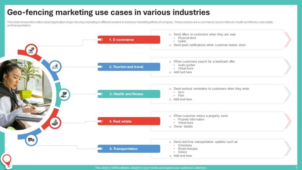 Why GEO matters for Marketers